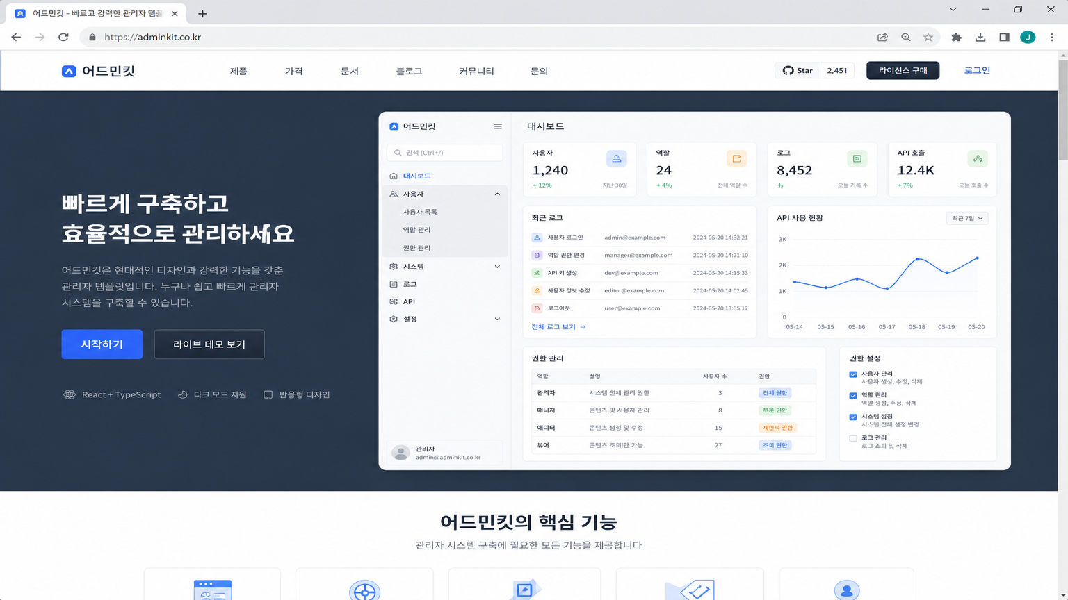 어드민킷
